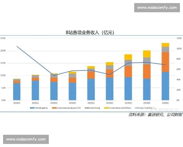 掘金对阵马刺西部强强对话年轻力量与经验博弈前瞻季后赛走势观察